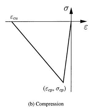 copres.png copres.png